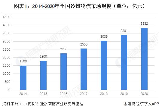 數字化轉型浪潮下，中國跨境物流與智能制造的協同新機遇